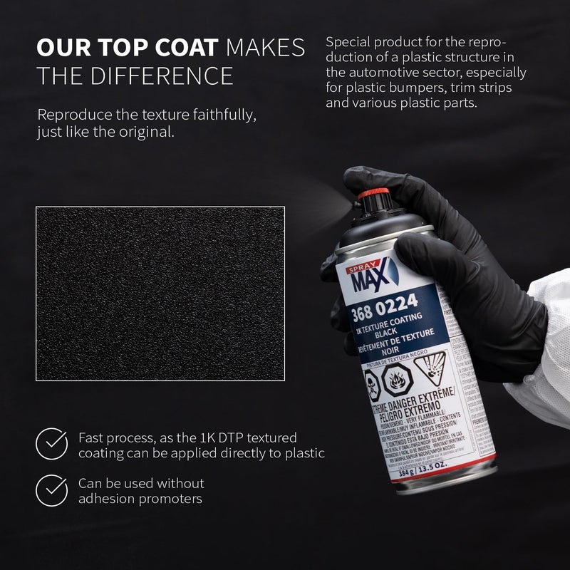 Spray max 3680224 1K Black Texture Coating for Plastic Bumpers, Trim Strips and Various Plastic Parts - Image 5
